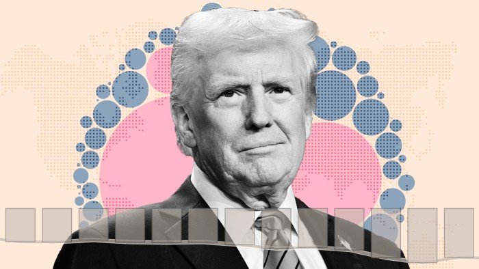 Trump tracker: US trade