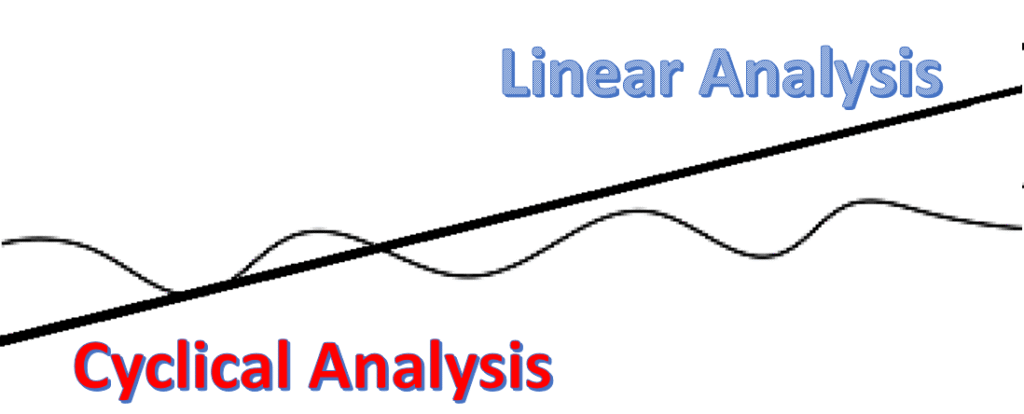 WEC 2024 Testimonials | Armstrong Economics