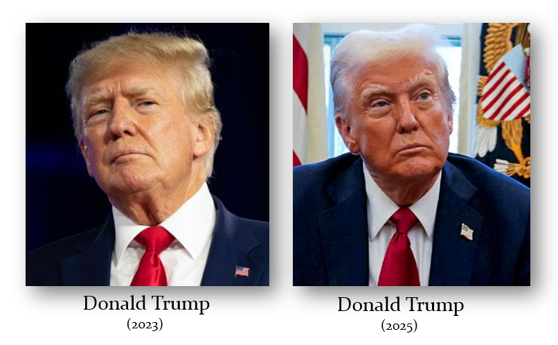 Disappointment With Trump Raising Serious Concerns Worldwide