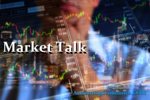 Market Talk – September 9, 2025