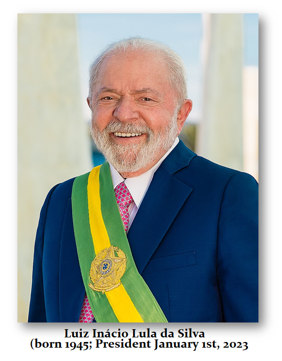 The War Between LEFT Vs RIGHT Into 2032 & Brazil