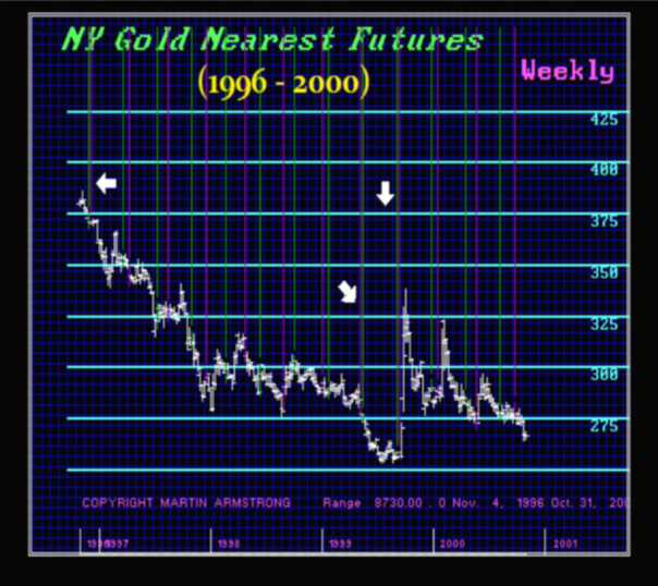 We Need A Complete Overhaul Of The Legal System