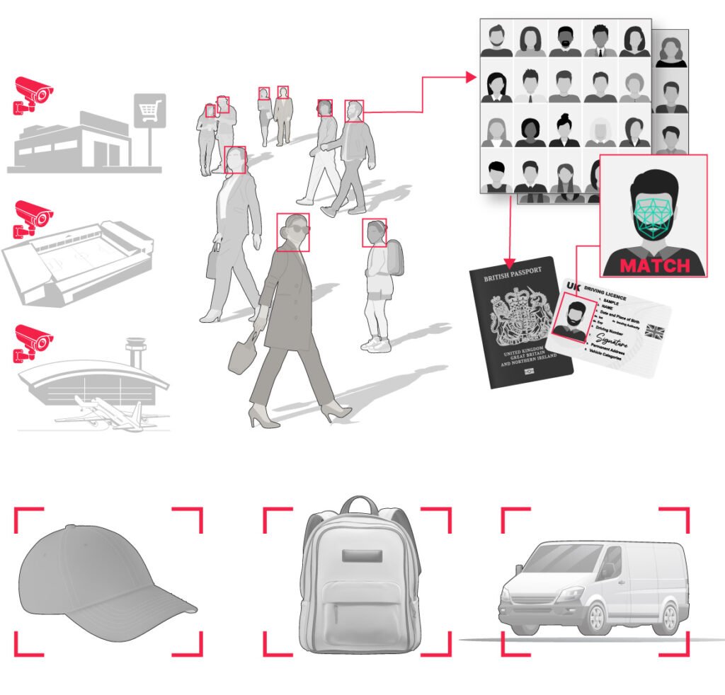 UK To Monitor Citizens’ Emotions Through CCTV Footage