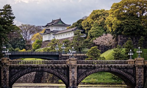 Japan’s Citizenship Loophole Exploited | Armstrong Economics