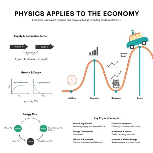 Giving It A Shot | Armstrong Economics