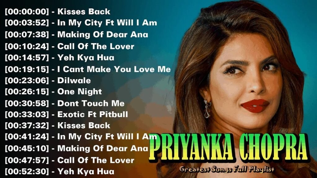 Priyanka Chopra Dominates Trending Sounds With Love and Confidence